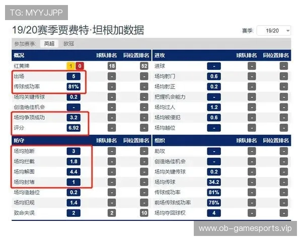 从压力抵抗效率深度解析热刺赛前战力走势综合前瞻更新动态趋势研